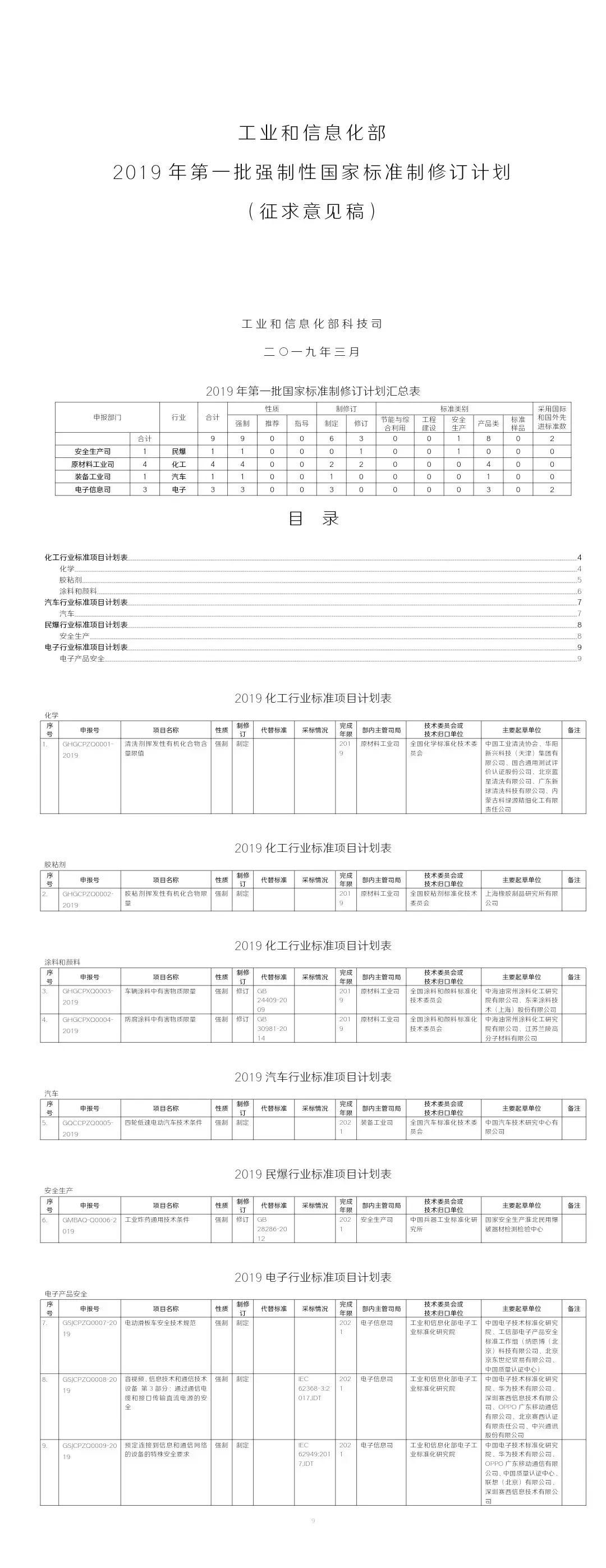 重大利好！工信部重新訂低速電動(dòng)車(chē)標(biāo)準(zhǔn)，產(chǎn)業(yè)迎來(lái)“回血期