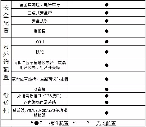 全新升級，躍迪新車款全線推出，與您相約2015濟南展