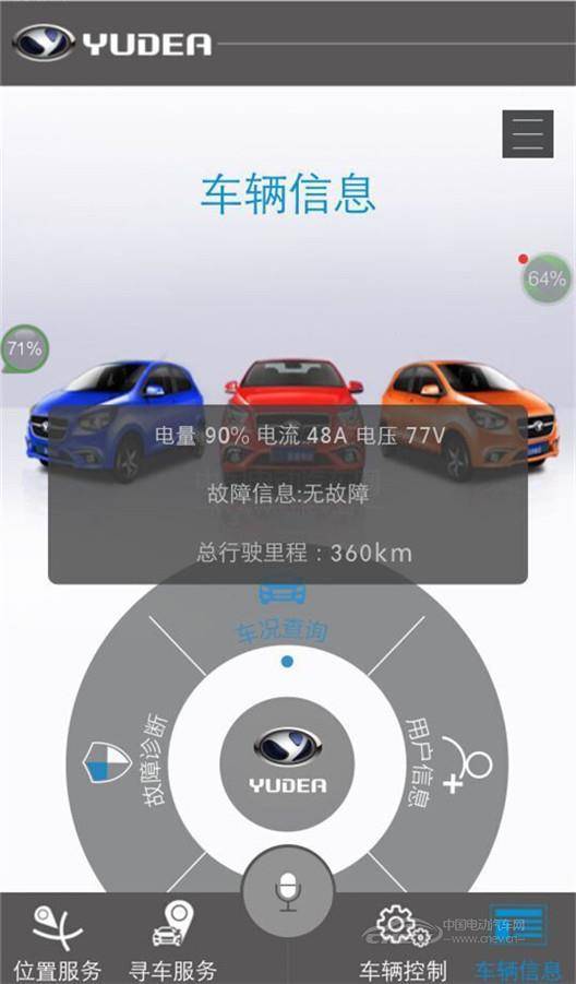 這款電動(dòng)汽車比寶馬還漂亮，賣三萬估計(jì)不少人要搶了