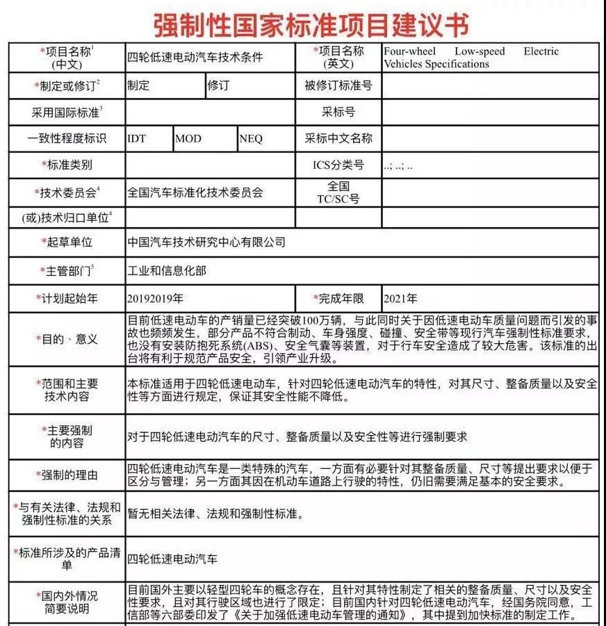 定心丸！低速電動車國標(biāo)2021年出臺，經(jīng)銷商請放心賣車