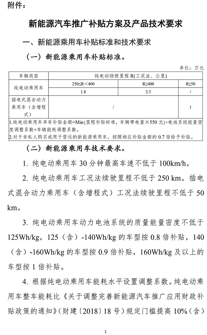 扶優(yōu)扶強(qiáng)，2019年新能源汽車(chē)補(bǔ)貼政策出爐