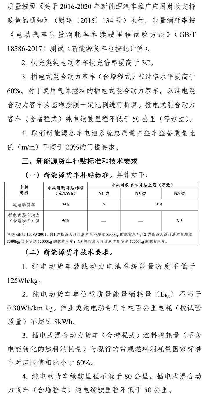 扶優(yōu)扶強(qiáng)，2019年新能源汽車(chē)補(bǔ)貼政策出爐