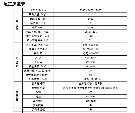 走進(jìn)躍迪汽車|躍迪消防車，消防時(shí)時(shí)在