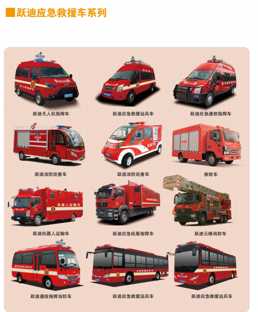 救援行動(dòng)中的關(guān)鍵力量丨躍迪應(yīng)急運(yùn)輸車(chē)