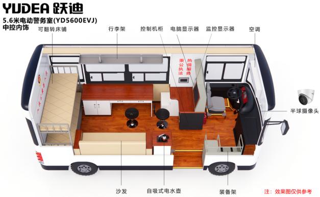 躍迪移動警務室：靈動衛(wèi)士，護航城市每一步