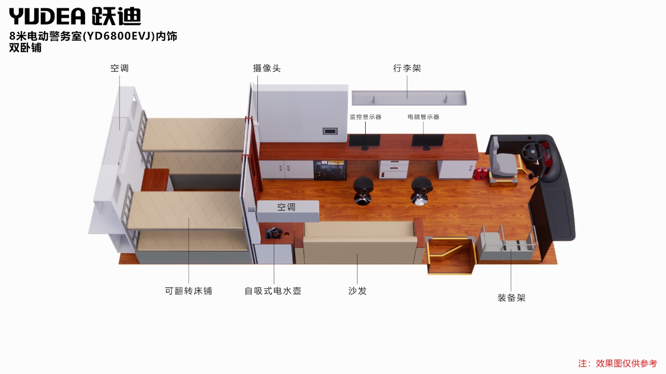 躍迪移動警務室：靈動衛(wèi)士，護航城市每一步